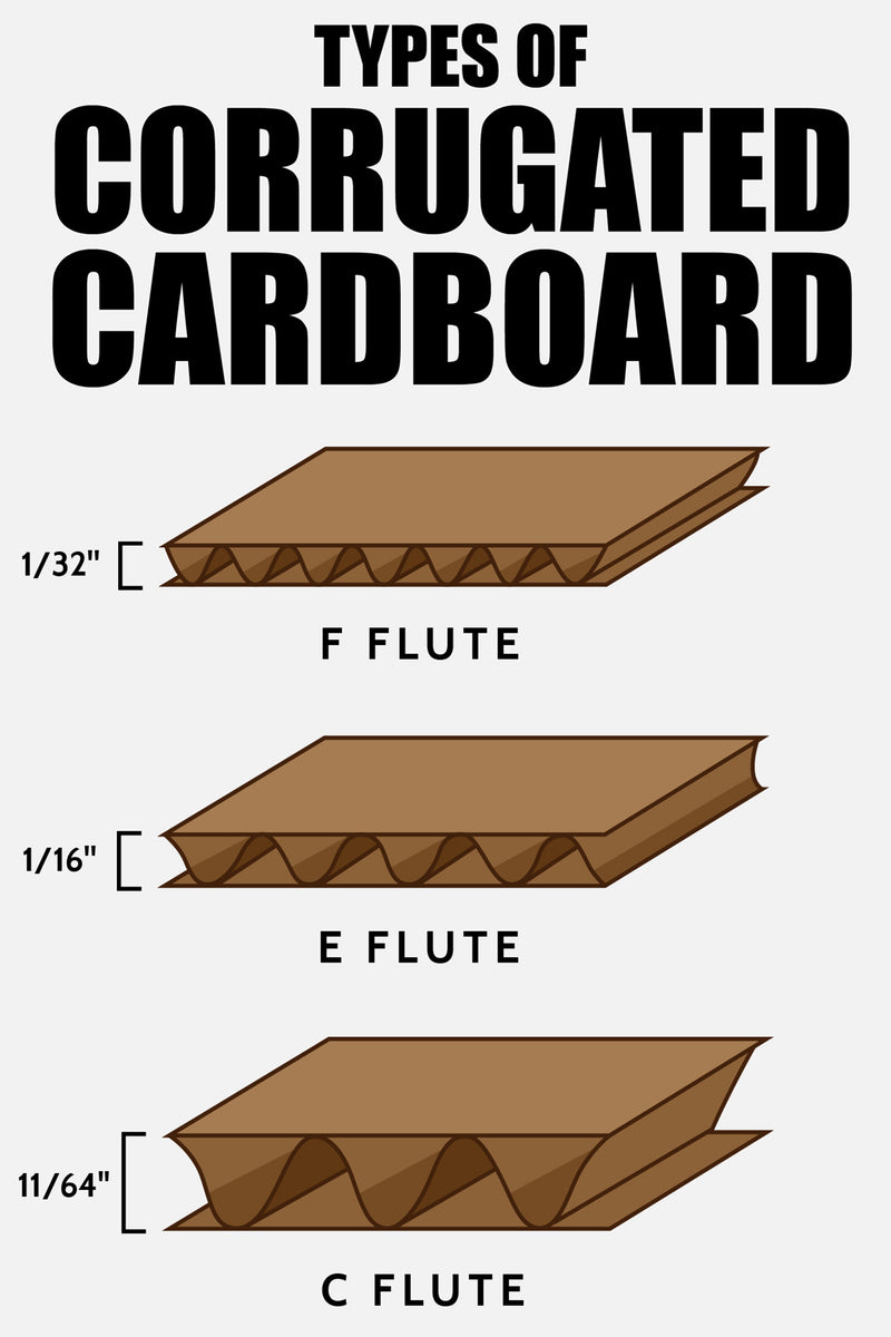 X-Small E-Flute Catering Grazing Box (40 Pack)